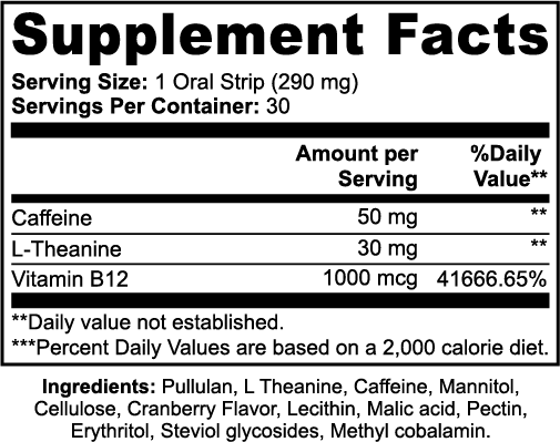 Energy Strips 30 Strips